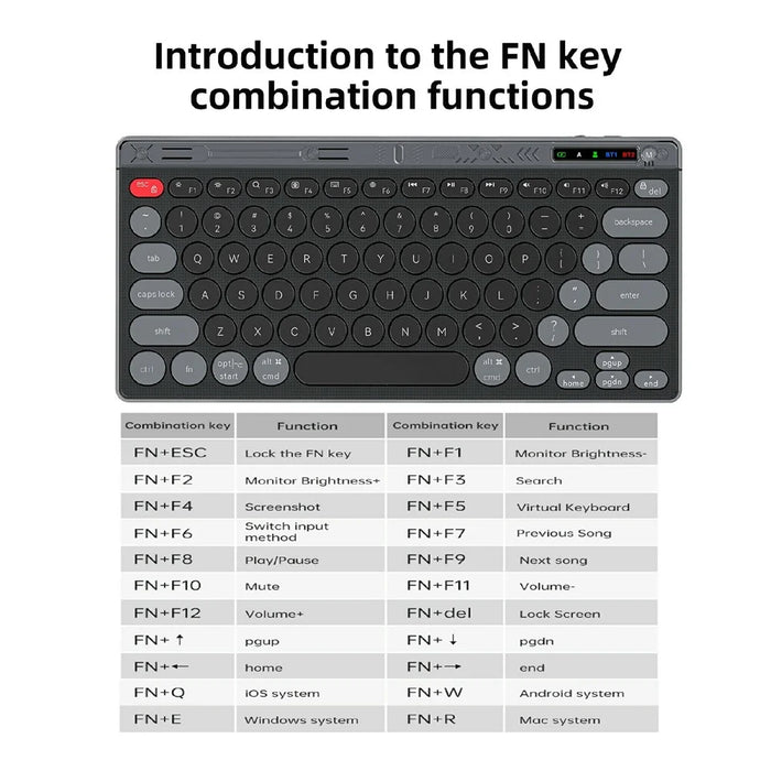 HXSJ MK781 Type-C Wireless 2.4G Bluetooth-compatible Keyboard Mouse Set 78 Keys Triple Mode Clear Shell Keyboard Mouse for Business - Grey Black - 5