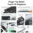 HXSJ MK781 Type-C Wireless 2.4G Bluetooth-compatible Keyboard Mouse Set 78 Keys Triple Mode Clear Shell Keyboard Mouse for Business - Grey Black - 6