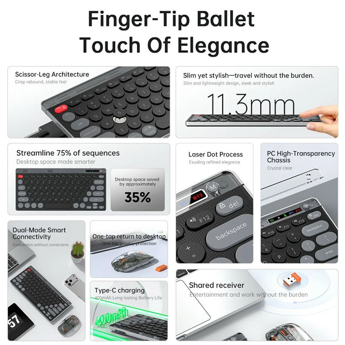 HXSJ MK781 Type-C Wireless 2.4G Bluetooth-compatible Keyboard Mouse Set 78 Keys Triple Mode Clear Shell Keyboard Mouse for Business - Grey Black - 6