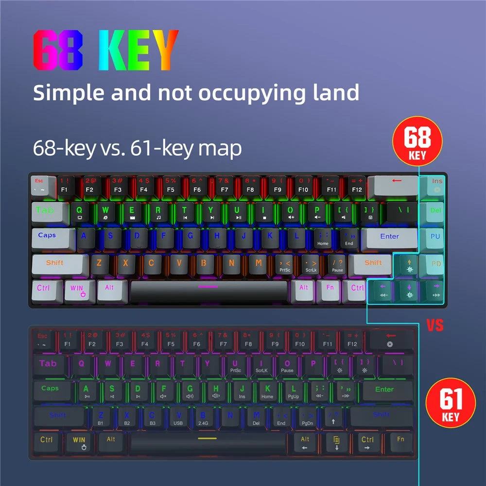 HXSJ V800 68 Keys Mechanical Keyboard with Backlit for Gaming Office - Black/Blue Switch - 4