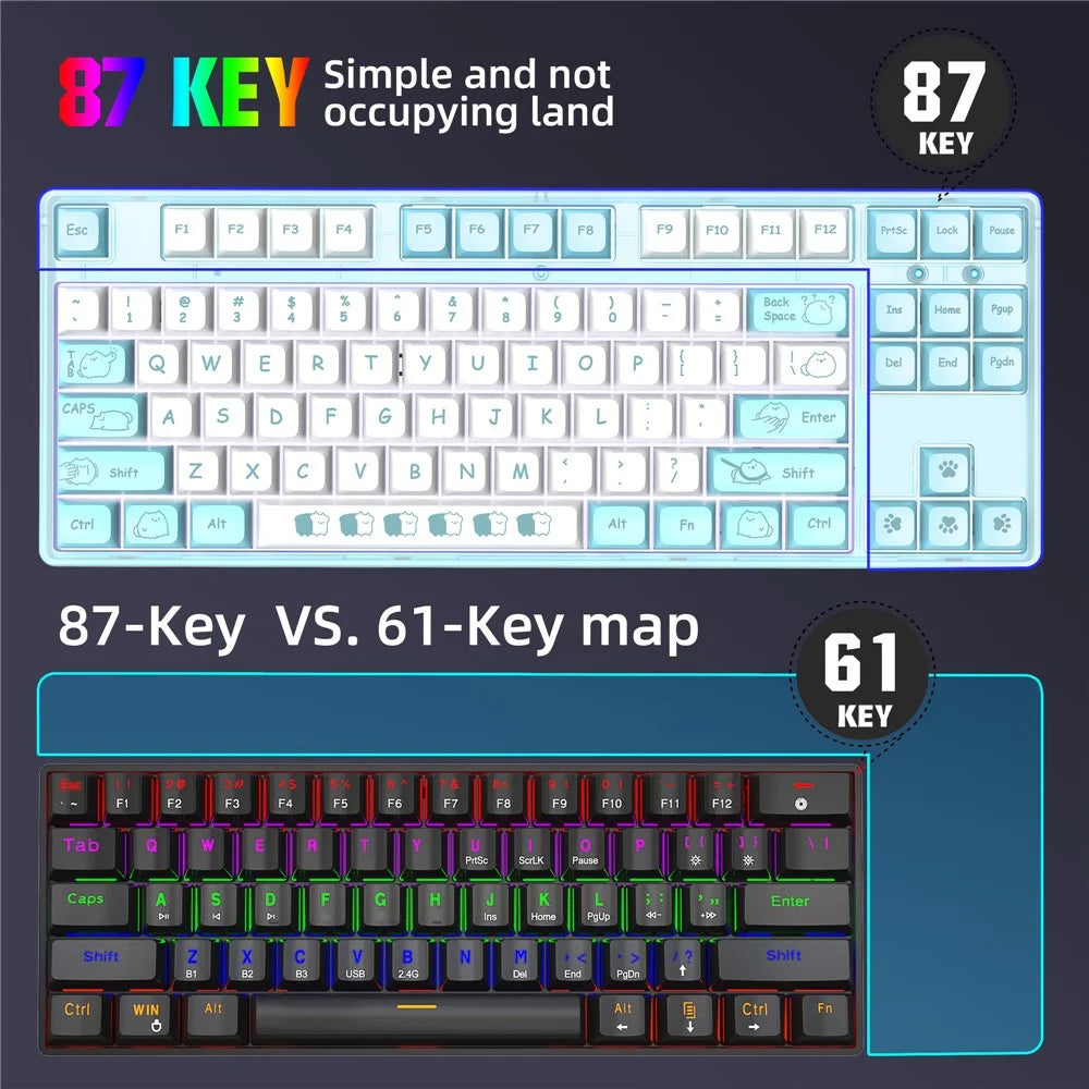 HXSJ L600 Cartoon Pattern 87-Key Mechanical Keyboard Ergonomic Wired Gaming Keyboard - Blue - 5