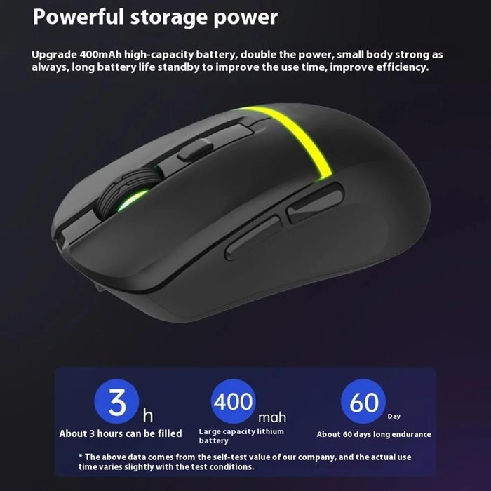 Y-FRUITFUL M96 2.4G+Bluetooth+Type-C Cable Tri-Mode Mouse 6 DPI RGB Gaming Mouse (PAW3212 Chip) - Black - 4