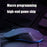 INPHIC PB1 USB Wired Business Office Gaming Mouse Mute Macro Programming Computer Laptop Mice - Black - 6