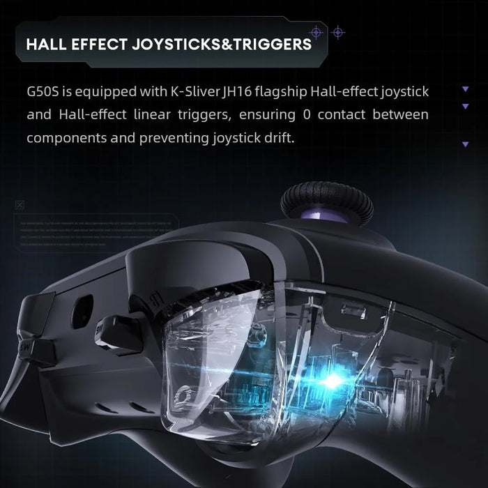 THUNDEROBOT G50S Bluetooth-compatible / 2.4G Wireless / Wired Gamepad 6-Axis Gyro Programmable Game Controller - Black - 2