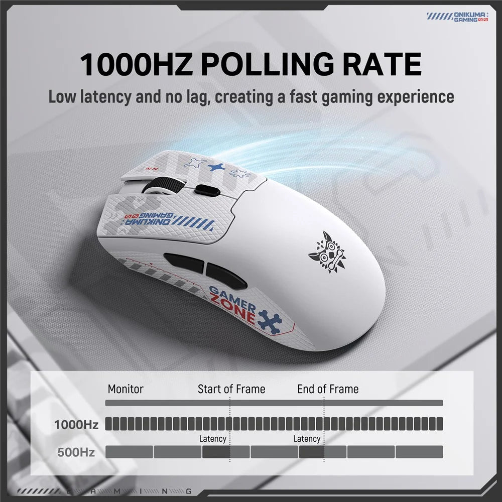 ONIKUMA DM01 Tri-Mode Gaming Mouse Wireless 2.4G Wired Type-C Bluetooth-Compatible Mouse with 6 DPI Levels - White - 6