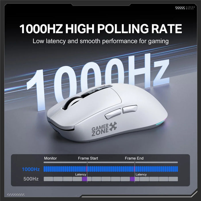 ONIKUMA DM07 2.4G Wireless Gaming Mouse 3-Mode Wired Bluetooth-compatible PC Mice with Magnetic Charging Base - White - 6