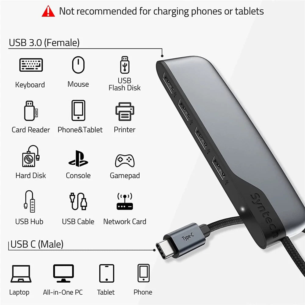 SYNTECH M20C 4 in 1 USB Hub Multiport Adapter with USB 3.0 High-Speed Data Transfer USB-C Converter with USB-A Adapter - 4