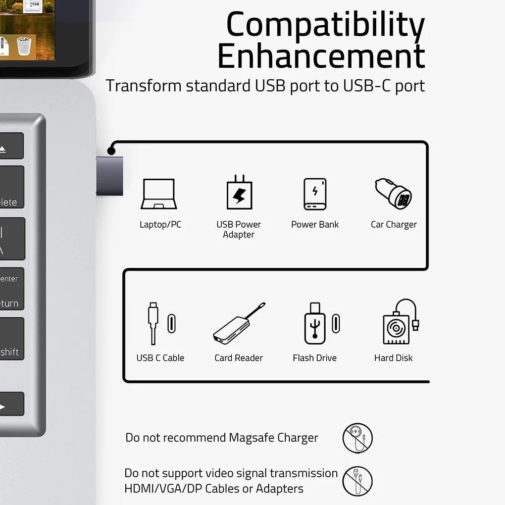 SYNTECH Mark1 3Pcs USB A to USB C Converter Fast Data Transfer Aluminum Adapter for iPhone / iPad / Samsung / Google - 3