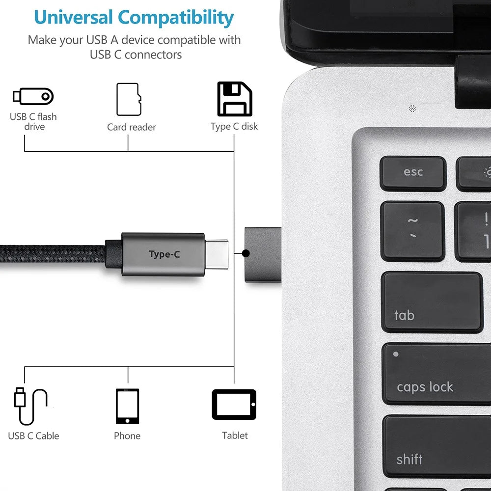 SYNTECH Mark1 3Pcs USB A to USB C Converter Fast Data Transfer Aluminum Adapter for iPhone / iPad / Samsung / Google - 4