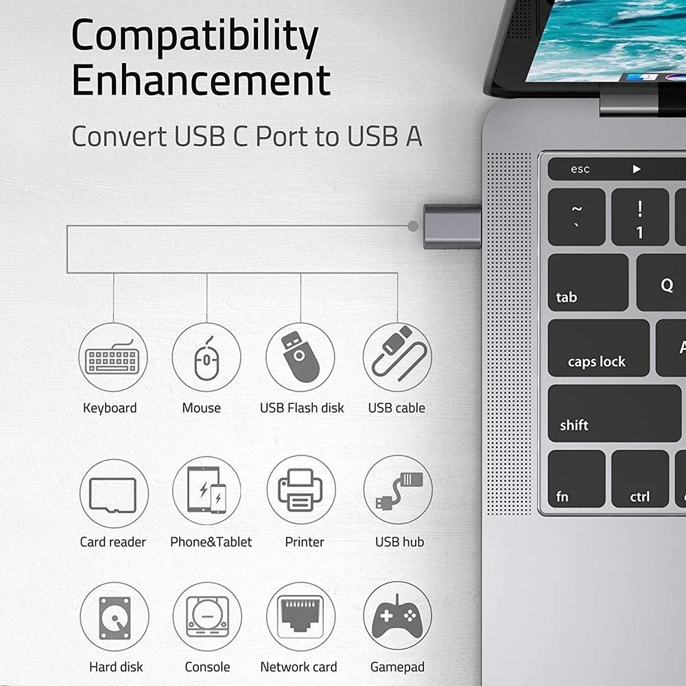 SYNTECH Mark3 2Pcs USB C Male to USB 3.0 Female Converter Zinc Alloy Fast Data Transfer Adapter - 2