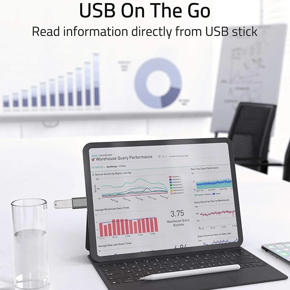 SYNTECH Mark3 2Pcs USB C Male to USB 3.0 Female Converter Zinc Alloy Fast Data Transfer Adapter - 6