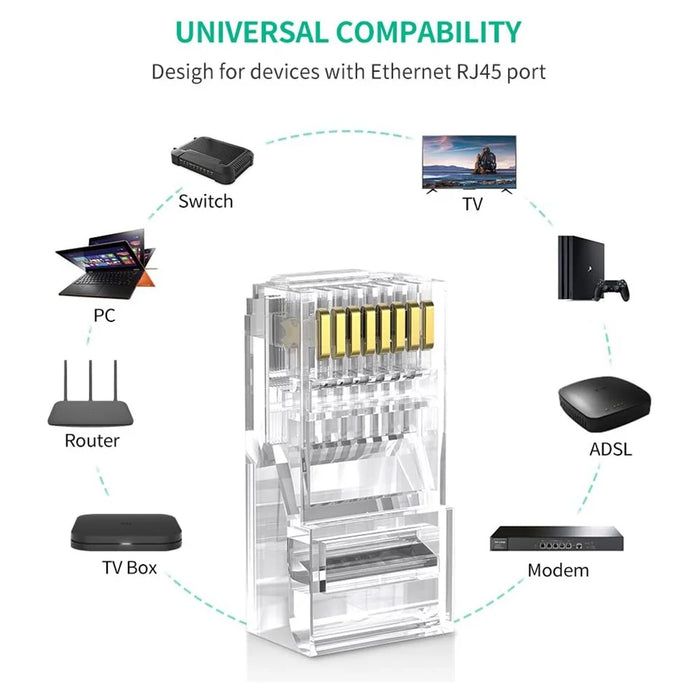100Pcs UGREEN 60558 Cat6 RJ45 Connector Ethernet Cable Plugs 8P8C Crimp Modular UTP Network LAN Connectors - 4