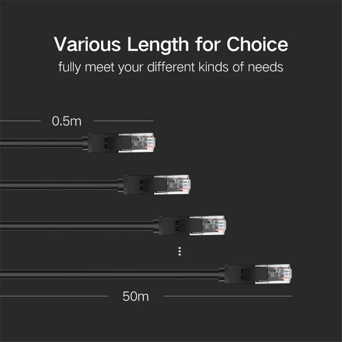 UGREEN 20164 Ethernet Cable Eight-Core 1000Mbps Cat6 Network LAN Cord UTP Gigabit Networking Cable 10m - 7