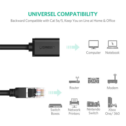 UGREEN 11279 RJ45 Cat 6 Male to Female RJ45 Ethernet Lan Network Cable Adapter Cat6 Ethernet Extension Cable 1m - 2