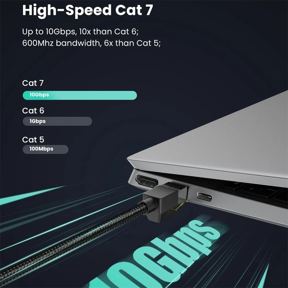 UGREEN 80421 Cat7 RJ45 Ethernet Cable 10Gbps High Speed Computer Router LAN Network Connection Cable - 1m - 2