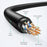 UGREEN 80414 Gigabit Cat7 RJ45 LAN Cable Ethernet Cable 10Gbps Computer Router Network Connection Cord - 1m - 3