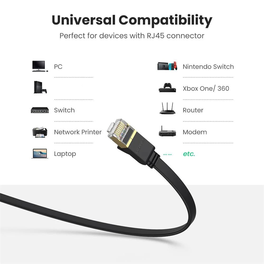 UGREEN 11260 Cat7 Flat RJ45 Ethernet Cable 10Gbps High Speed LAN Network Patch Cable - 1m - 4