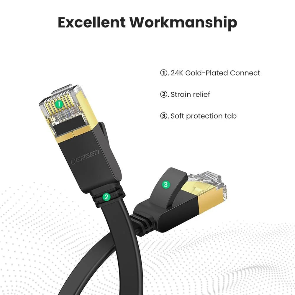 UGREEN 11260 Cat7 Flat RJ45 Ethernet Cable 10Gbps High Speed LAN Network Patch Cable - 1m - 5