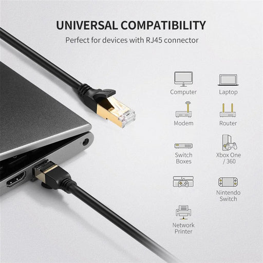 UGREEN 11268 Cat7 Gigabit RJ45 Ethernet Cable 10Gbps High Speed LAN Patch Cable - 1m - 2