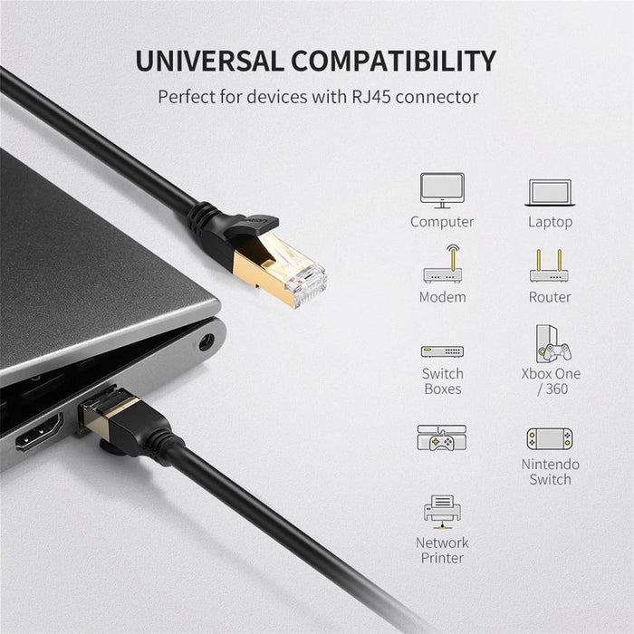 UGREEN 11268 Cat7 Gigabit RJ45 Ethernet Cable 10Gbps High Speed LAN Patch Cable - 1m - 2