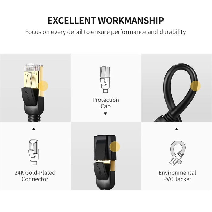 UGREEN 11268 Cat7 Gigabit RJ45 Ethernet Cable 10Gbps High Speed LAN Patch Cable - 1m - 6