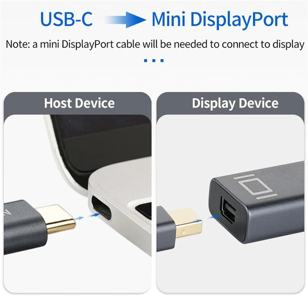 Braided USB C to Mini DisplayPort Adapter Cable 4K 60Hz USB-C Male to Mini DP Female Converter Data Transfer Cord - 5