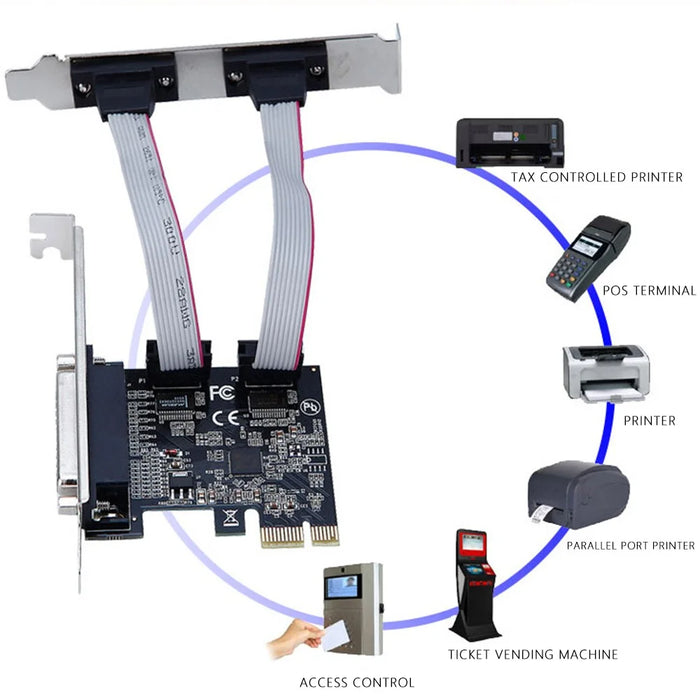 TXB076 ASIX / AX99100 Chip Pcie 1 Parallel to 2 Serial COM Port RS232 to 9-pin Expansion Card - 5