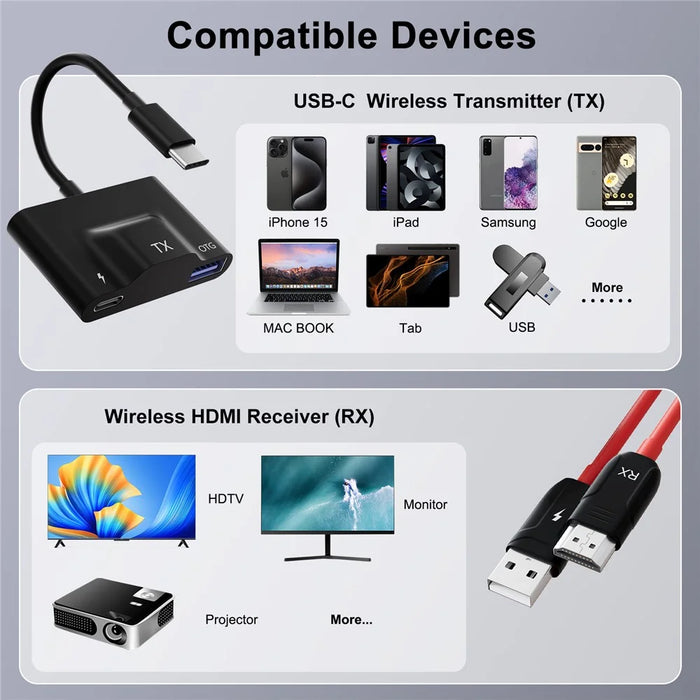 THT-020-8+ HD Wireless Transmitter Receiver Screen Mirror Projection Adapter for Laptop / Mobile Phone - 7
