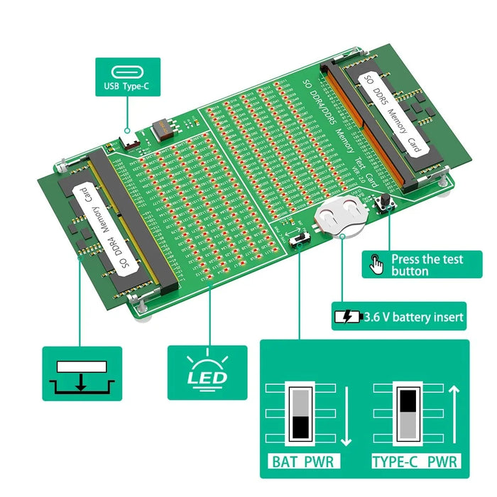 YNS-03 Memory Test Card Notebook Memory Stick Tester DDR4 / DDR5 2-in-1 Memory Tester with Light - 3