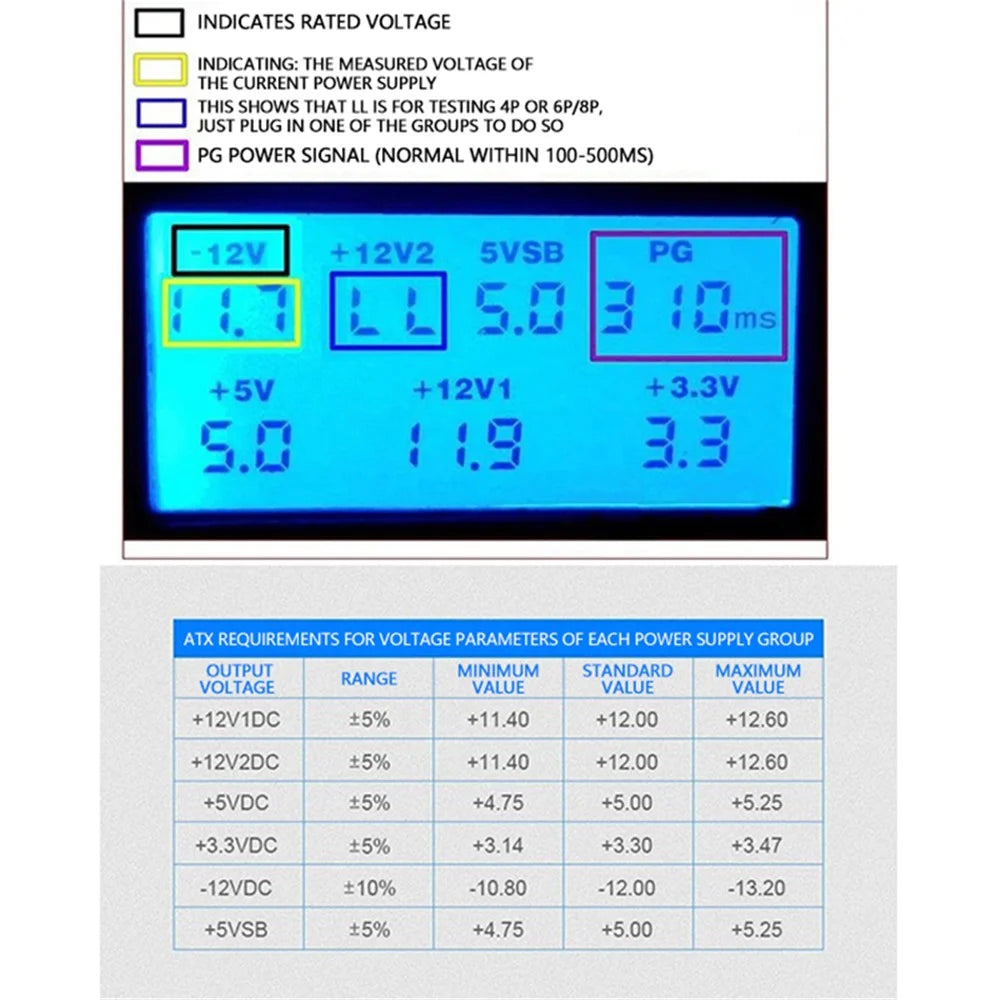 YNS-001 Digital Display Computer Power Supply Tester ATX Measuring Checker Diagnostic Tool - 6