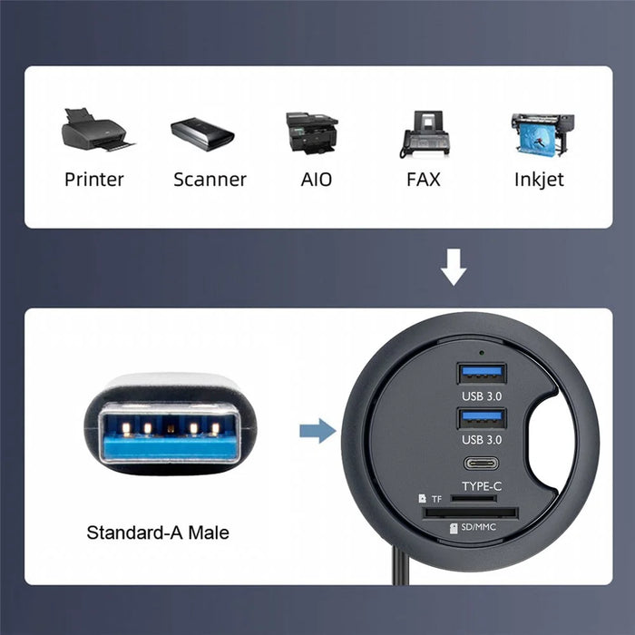 U3-095-HUB04 Desktop USB Hub to 2xCard Reader+USB-C+2xUSB 3.0+Headphone Jack Splitter Dock Station - 4