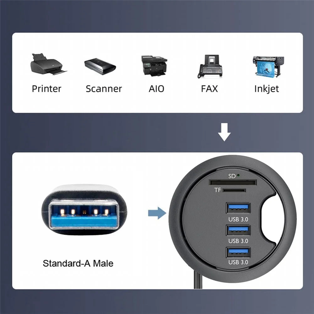 U3-095-HUB02 3X USB 3.0 Hub with SD / TF Card Slot 60mm Desk Grommet Splitter Dock Station for Desktop PC Desk - 4