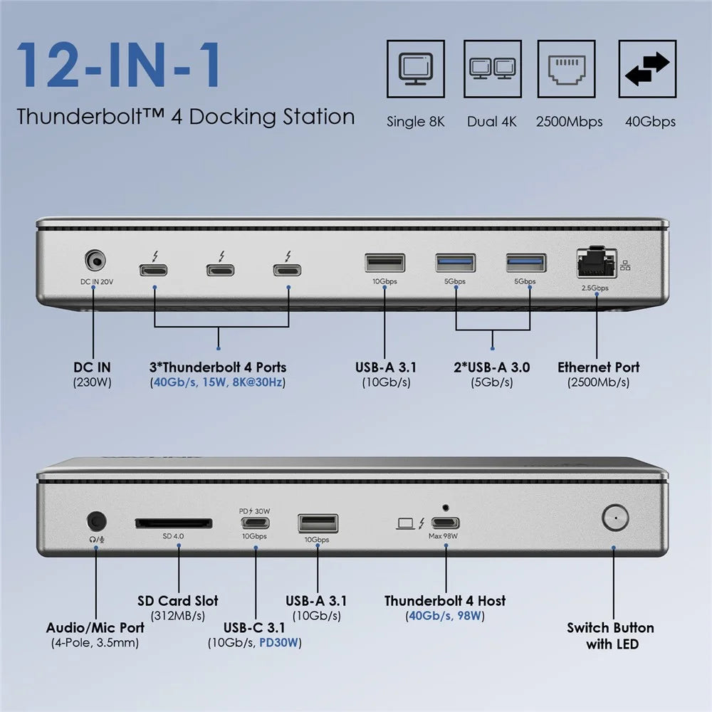 WAVLINK UTD43 PRO 12-in-1 Thunderbolt 4 Docking Station Support Single 8K / Dual 4K Display 40Gbps Transmission - US Plug - 3