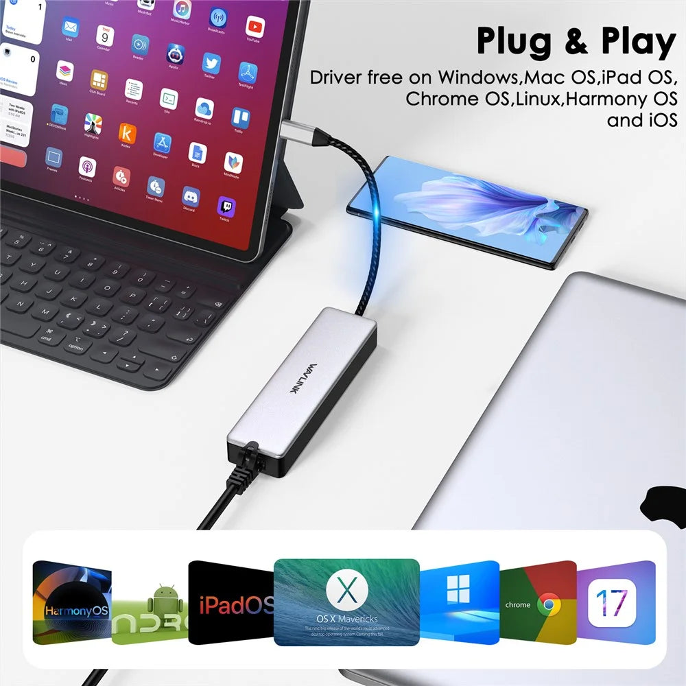 WAVLINK UH3032G 3-port USB C Hub with RJ45 Gigabit Ethernet Adapter for MacBook Pro / Chromebook - 5