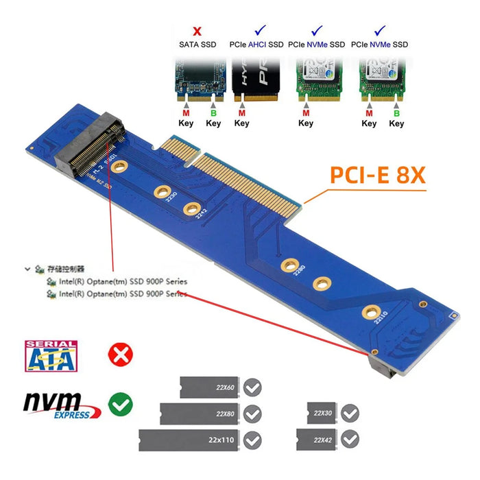 SA-012-LP Low Profile Dual 2x NVME M.2 SSD to PCIE Express Gen4 X8 X16 Raid Card VROC Raid0 Hyper Adapter - 4