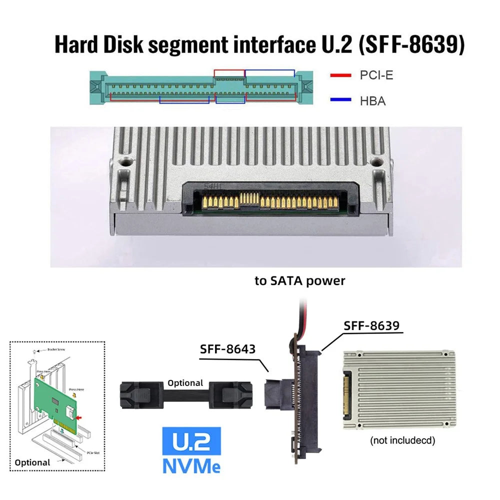 SFF-8643 PCI-E 4.0 Female to U.2 SFF-8639 U.3 NVME Pcie PCI-Express SSD Adapter for Mainboard - 4