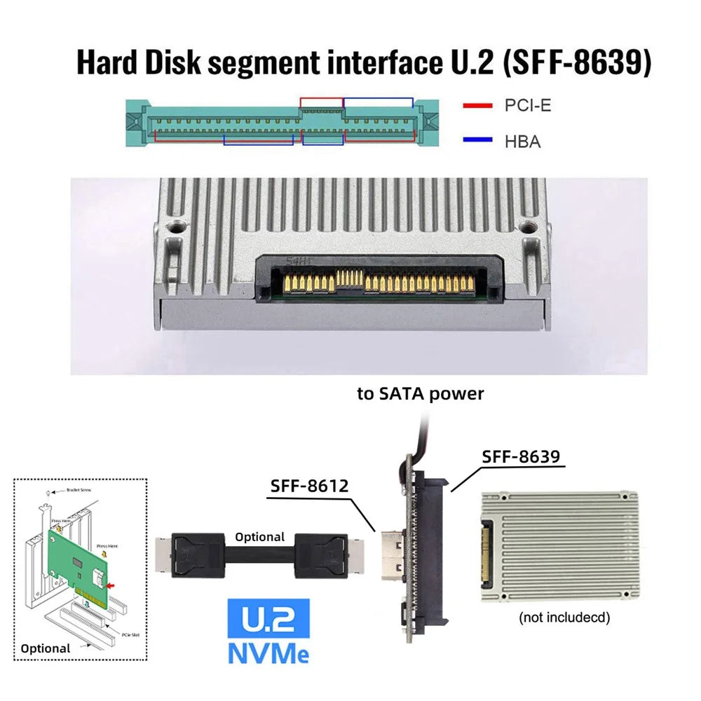 SFF-8611 Oculink Female SFF-8612 to U.2 U.3 SFF-8639 NVME Pcie PCI-Express SSD Adapter for Mainboard - 4