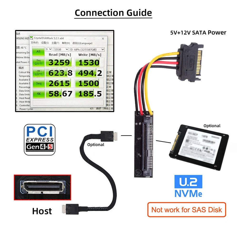 SFF-8611 Oculink Female SFF-8612 to U.2 U.3 SFF-8639 NVME Pcie PCI-Express SSD Adapter for Mainboard - 5