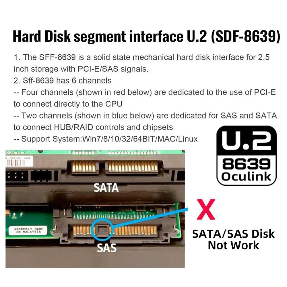 SFF-8611 Oculink Female SFF-8612 to U.2 U.3 SFF-8639 NVME Pcie PCI-Express SSD Adapter for Mainboard - 7