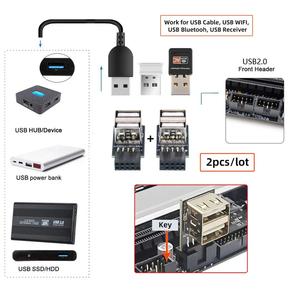 U2-029-AF002 2Pcs / Set 9Pin 10Pin Motherboard Female Header to Dual USB 2.0 Female Adapter Horizontal Type - 6