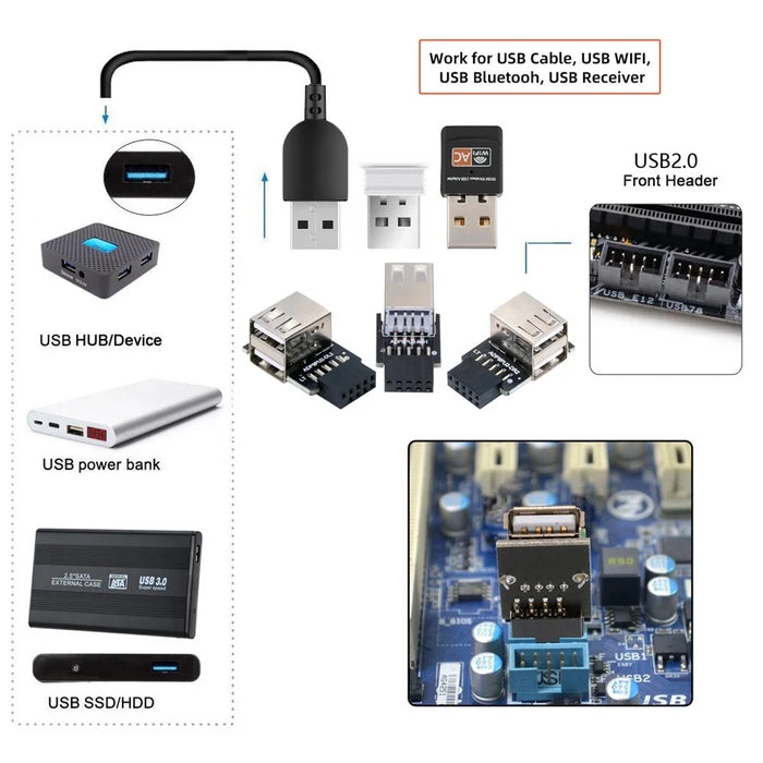 U2-075-2P 3Pcs / Set 9Pin / 10Pin Motherboard Front Panel Header Female to Dual USB 2.0 Female Adapter, Straight+Left+Right Angle - 7