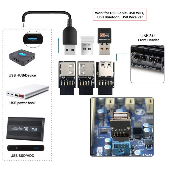U2-075-1P 3Pcs / Set 9Pin / 10Pin Motherboard Front Panel Header Female to Single USB 2.0 Female Adapter, Straight+Left+Right Angle - 7