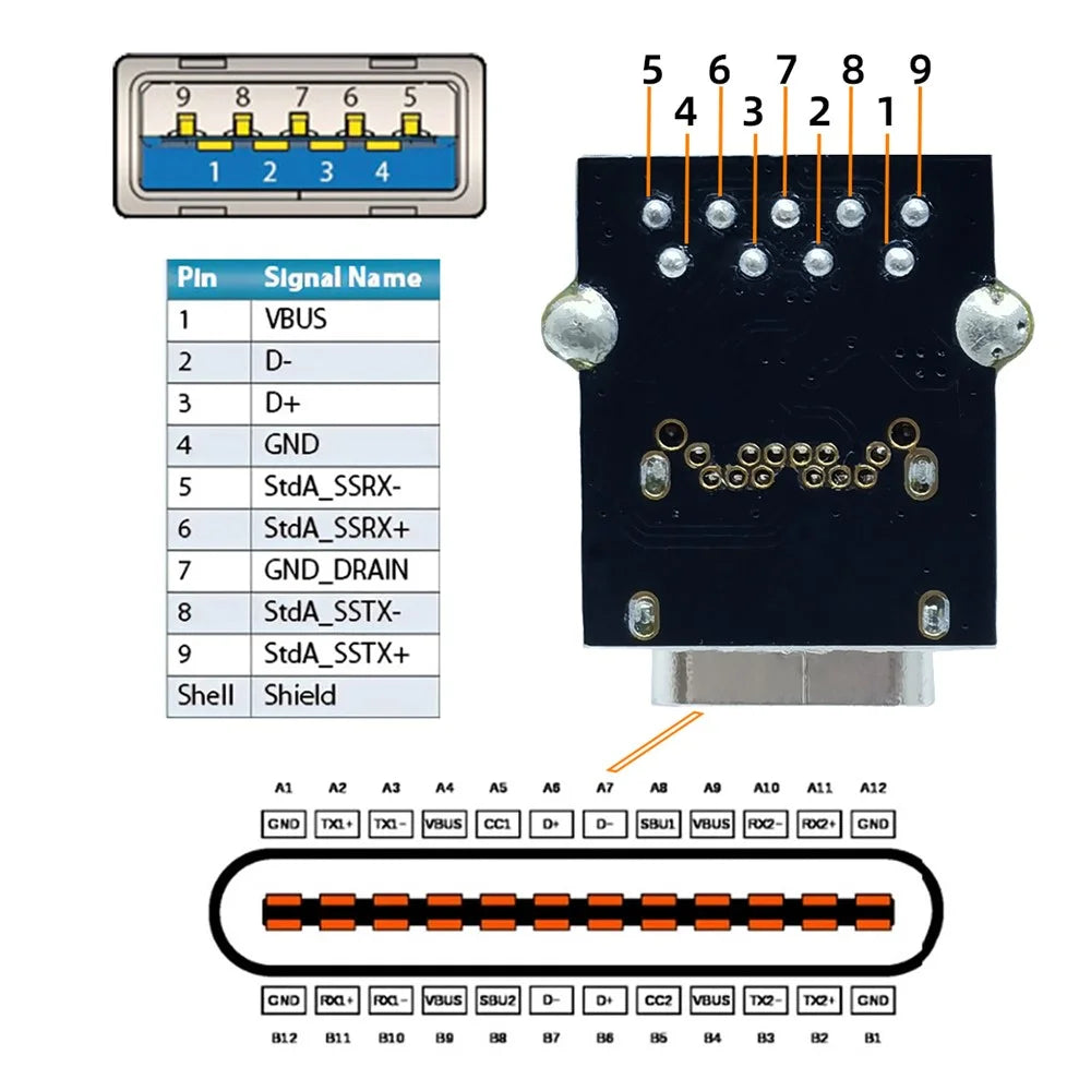 CN-031 DIY Type-C Female Socket Connector with VL160 Chipset Replace for USB3.0 Type-A DIP Female - 5