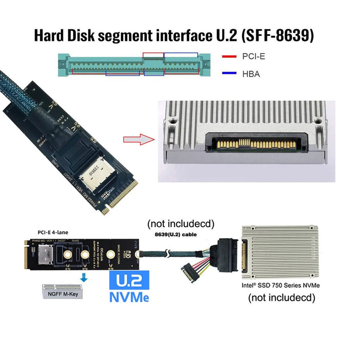 SF-023-2280BK 2280 PCI-E4.0 M.2 M-Key to Oculink SFF-8612 SFF-8611 Vertical Host Adapter - 6