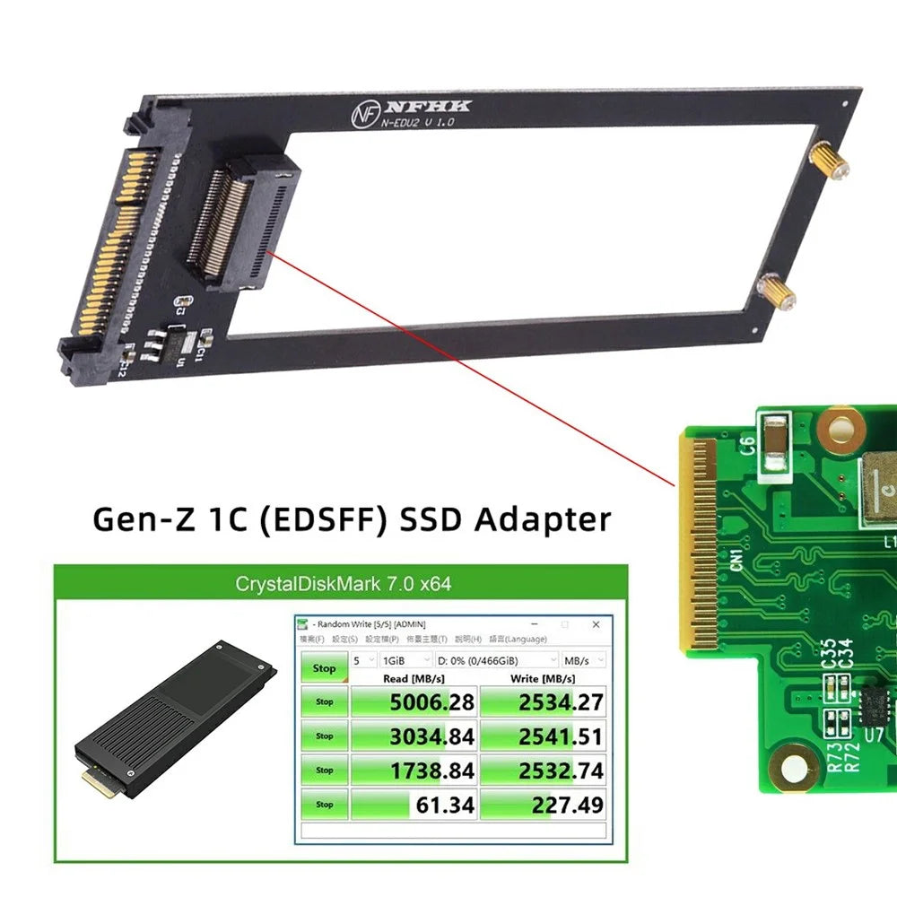 SF-072-PM U.2 SFF-8639 to PCI-E Ruler 1U GEN-Z EDSFF 9.5 / 15 / 25mm SSD E1.S Adapter with Heat Sink - 3