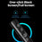 UGREEN 90121 2.4G Wireless Presenter Rechargeable Multi Function Remote Control Laser Pointer for Laptop - 3