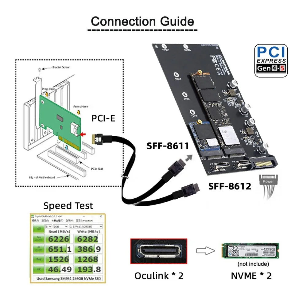 SF-046-2P Dual Oculink SFF-8612 4X to Dual NVME 110mm Adapter Card for Mainboard / Pcie SSD Connection - 5
