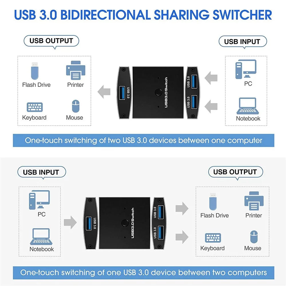 USB 3.0 Bidirectional Switch 1 Input 2 Output Hub Keyboard Mouse USB Drive Printer Sharing Splitter - 6