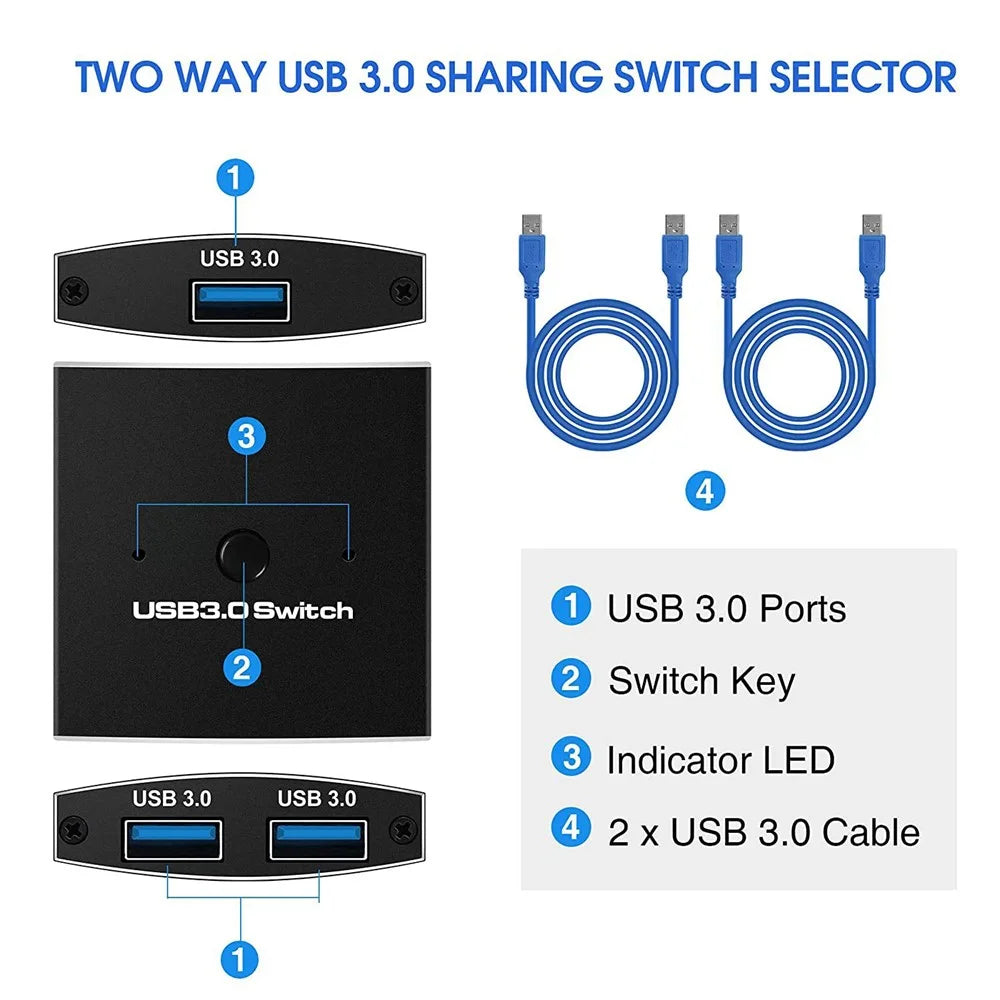 USB 3.0 Bidirectional Switch 1 Input 2 Output Hub Keyboard Mouse USB Drive Printer Sharing Splitter - 7