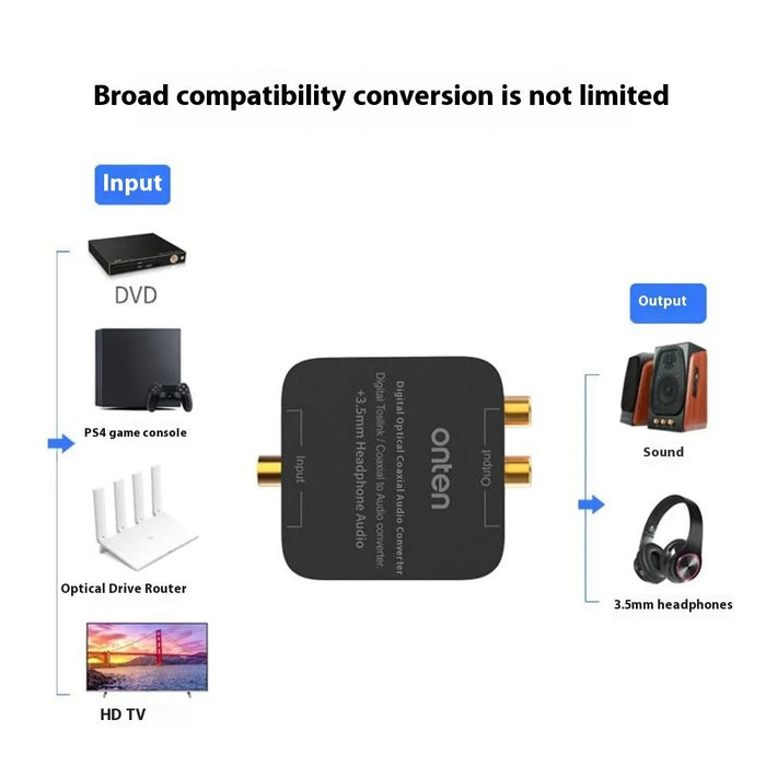 ONTEN 37506 Digital Toslink  /  Coaxial to Audio Converter with 3.5mm Headphone Audio Output - 5